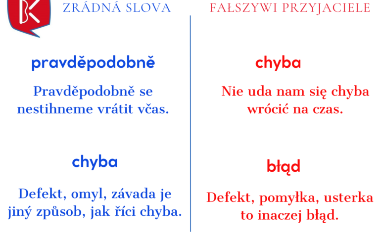 Fałszywi przyjaciele w języku polskim i czeskim / Zrádná slova v polštině i češtině